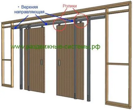 Tolóajtó kívánság nyitó saját kezébe