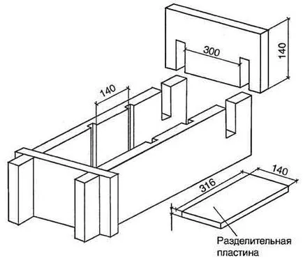 blocuri de tăciune cu mâinile, o mașină pentru fabricarea de blocuri, desene, proporții