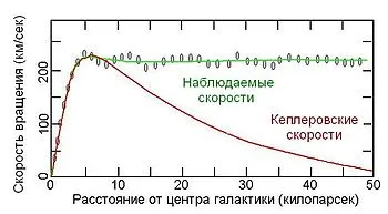 Скрити маса