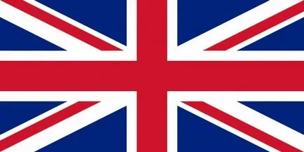 Brit zászló szimbolikája