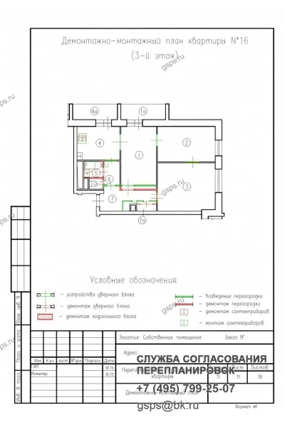 Armonizarea modificărilor în Hrușciov