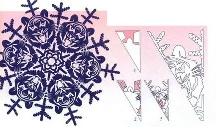 Fulgi de zăpadă (simboluri horoscop oriental) - fulgi de zăpadă ele însele