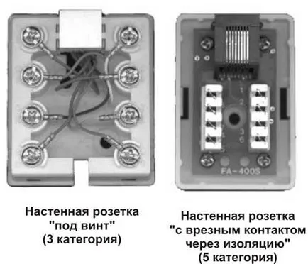 Създаване на малък офис мрежа (5-10 работни места)