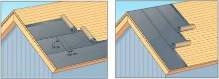 Stekloizol și cum să se stabilească pe acoperișul de lemn al tehnologiei și a metodelor
