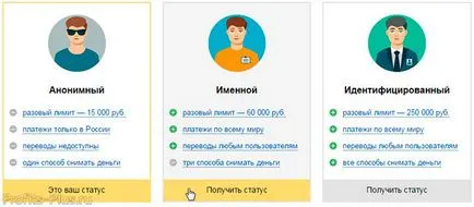számla állapotát Yandex pénzt