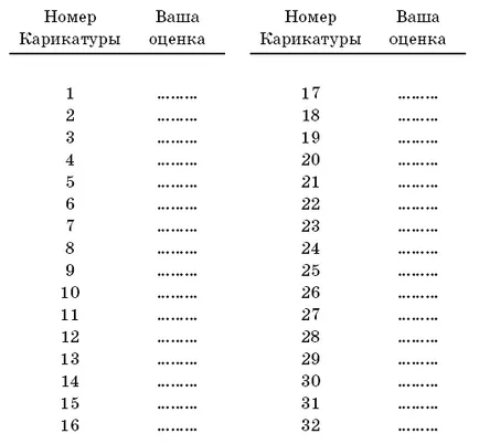 5 чувство за хумор