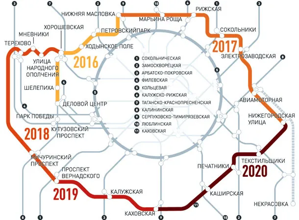 В процес на изграждане метростанция