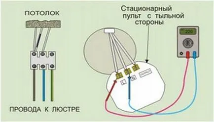 Схема на свързване полилей с дистанционно управление, как да се свърже полилея с дистанционно управление, връзка мощност