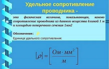 съпротивление става