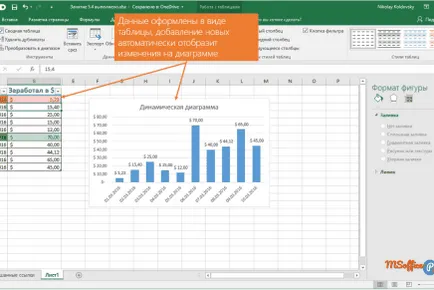 Scoateți spațiile suplimentare în MS Excel