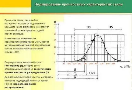 Resistivity lett