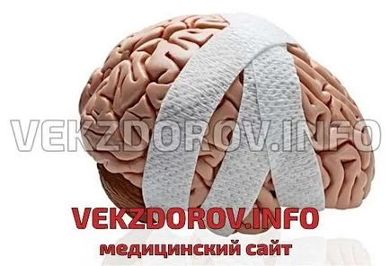 Brain clinica prejudiciu, clasificare, diagnostic, tratament, prognostic