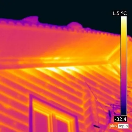 Materiale de termoizolare pentru pereți de case din lemn interior și exterior