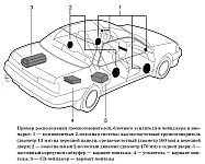 Selectarea unui sistem de setare locație audio difuzor în interiorul autovehiculului