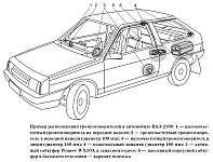 Selectarea unui sistem de setare locație audio difuzor în interiorul autovehiculului