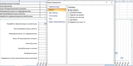 Вертикална линия на графиката (графика) - Excel Санкт Петербург