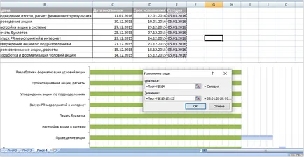 A függőleges vonal a diagramon (chart) - Excel St. Petersburg