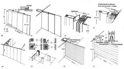 Selectarea și instalarea ușilor în instalarea de bucătărie de bucatarie acordeon usa coupe sau un sistem de alunecare cu