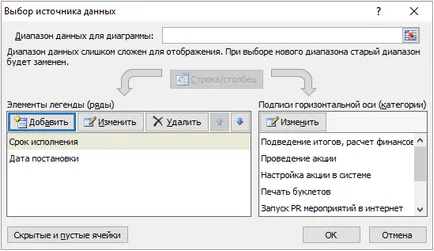 A függőleges vonal a diagramon (chart) - Excel St. Petersburg