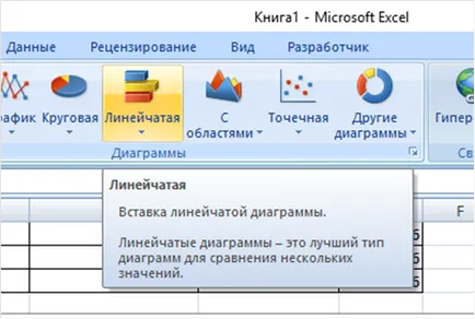 A függőleges vonal a diagramon (chart) - Excel St. Petersburg