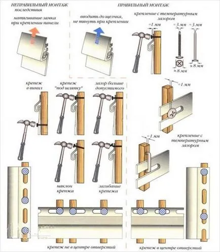 Винил сайдинг - инструкции за инсталиране с ръцете си на работа, фото и видео анализ