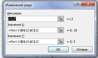 Metoda grafică pentru rezolvarea problemelor de programare liniară folosind foi de calcul Excel