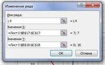 Metoda grafică pentru rezolvarea problemelor de programare liniară folosind foi de calcul Excel