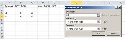 Metoda grafică pentru rezolvarea problemelor de programare liniară folosind foi de calcul Excel