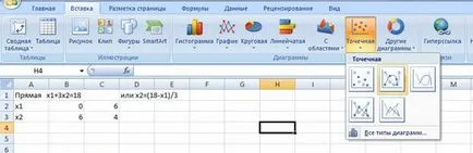 Metoda grafică pentru rezolvarea problemelor de programare liniară folosind foi de calcul Excel