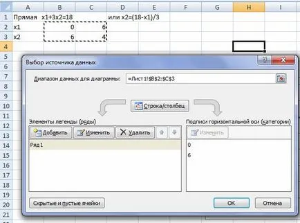 Metoda grafică pentru rezolvarea problemelor de programare liniară folosind foi de calcul Excel