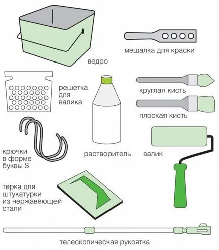 Primer forgácslap - a választás a készítmény és alkalmazási technika