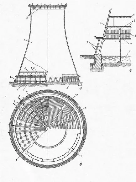 Grady - rnya