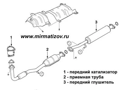 Online áruház és száz világ Matiz - Matiz Silencer