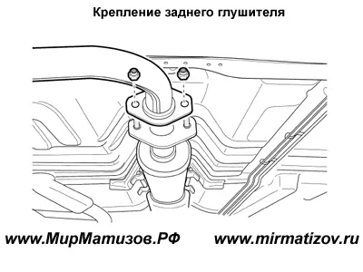 magazin online și o sută de lumi Matiz - Matiz Silencer