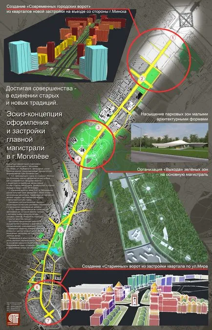 Elképzelések és projektek - Mogilev fog kinézni a jövőben döntenek ma - Mogilev portál