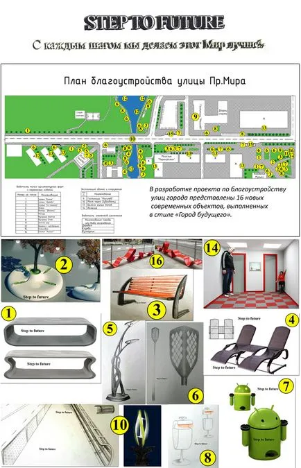 Idei și Proiecte - Mogilev va arăta ca în viitor, să decidă astăzi - portal Mogilev