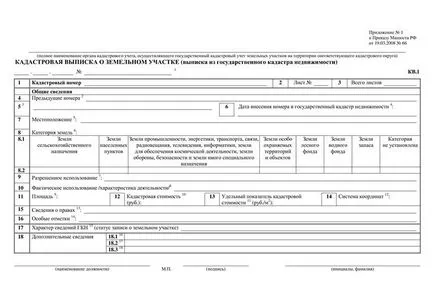 Кадастрален изявление за земя книга онлайн Rosreestra детайли модел, цената на