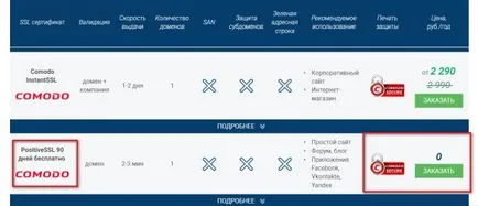 Как и къде да си купя сертификат SSL безплатно