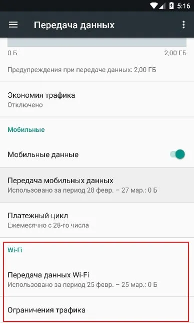 Cum de a restricționa datele de fundal pentru rețeaua limită Wi-Fi pe Android