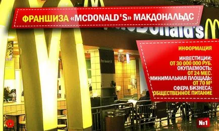 Cum de a deschide un McDonalds în România