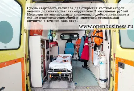 Cum de a deschide o ambulanță privată