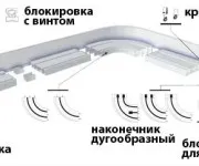 Как да се мотае корниз за пердета на нормален таван и участък видео