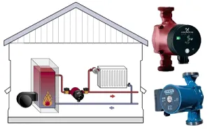 Как да инсталираме циркулационна помпа за отопление свои ръце