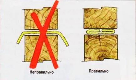 Как да се сложи си ръцете юта