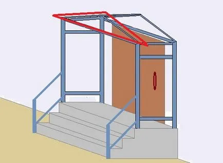 Cum sa faci un pridvor din policarbonat cu mâinile lor de design are un pridvor închis