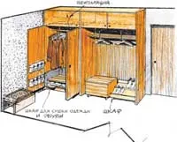 Hogyan készítsünk szekrények szárítása és tárolása ruházati az országban, a 6 hektáros