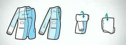 Cum să ambalaj într-o valiza
