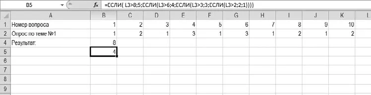 Hogyan, hogy az Excel 2010, hogy egy táblázatot, hogy teszteljék a teszt, a Microsoft Office nőknek