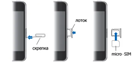 Hogyan helyezze be a SIM-kártyát az Apple iPhone 4