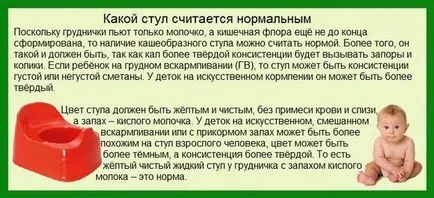 Сантиментален причини столове възрастни - постоянно редки изпражнения, квалифициран отговор